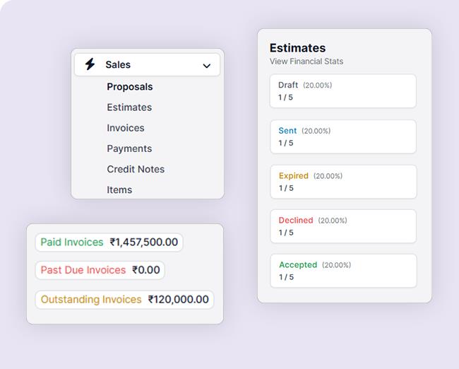 Sales-Management